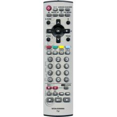 Пульт для Panasonic N2QAJB000080