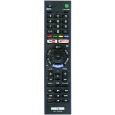 Пульт для Sony RMT-TX300E